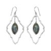Labradorite Earring